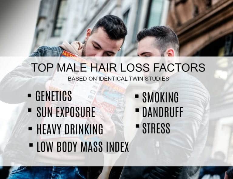 <em>Is baldness hereditary? To an extent, according to studies on identical twins. Many environmental factors can affect the actual extent of hair loss< <em>Is baldness hereditary? To an extent, according to studies on identical twins. Many environmental factors can affect the actual extent of hair loss<